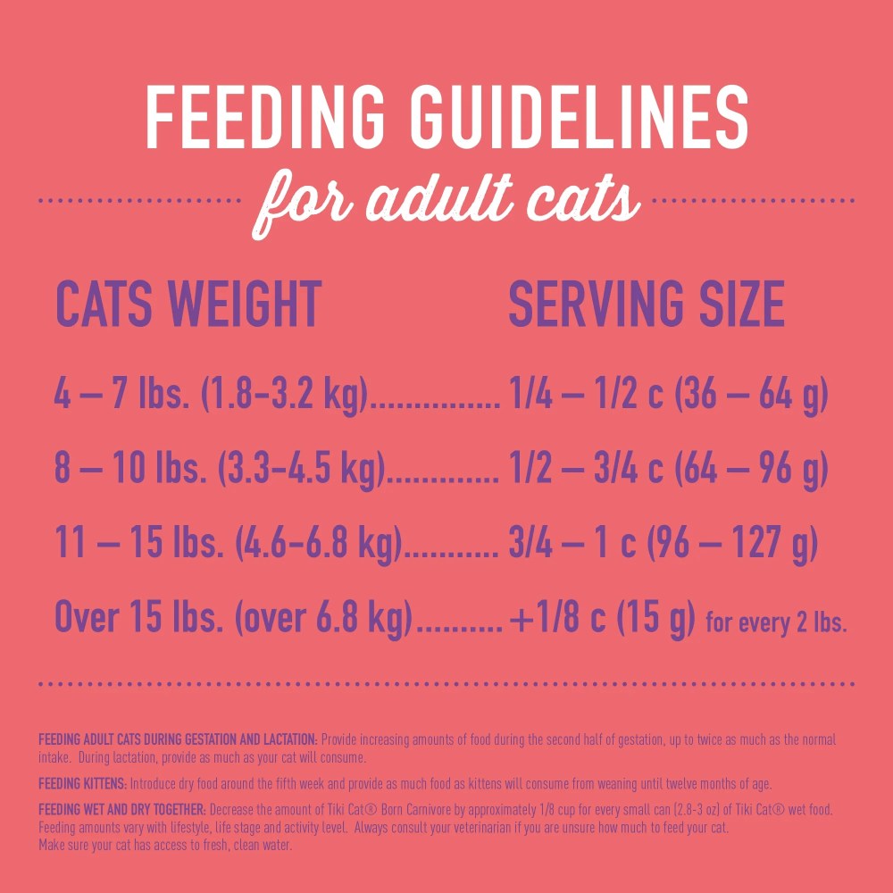 Tiki Cat Born Carnivore High Protein Dry Cat Food, Chicken, Herring & Salmon Meal, 11.1 lbs. Bag - Image 5