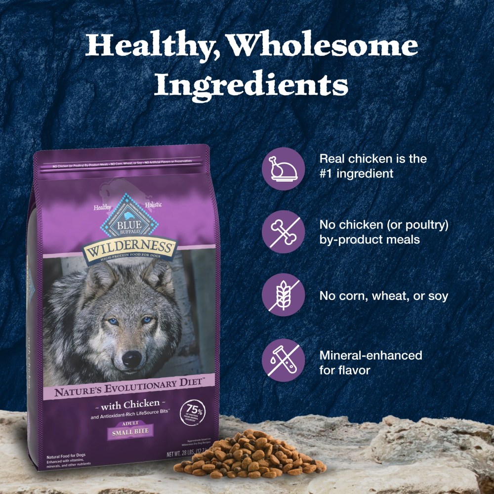 Blue Buffalo Wilderness Natural High-Protein, Small-Bite Dry Food for Adult Dogs, Chicken, 28-lb bag. - Image 10
