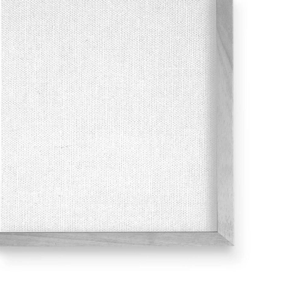 Stupell Industries Sixty Seconds Upset Motivational Happiness Phrase Rustic Pattern, 24 x 30, Design by Daphne Polselli - Image 5