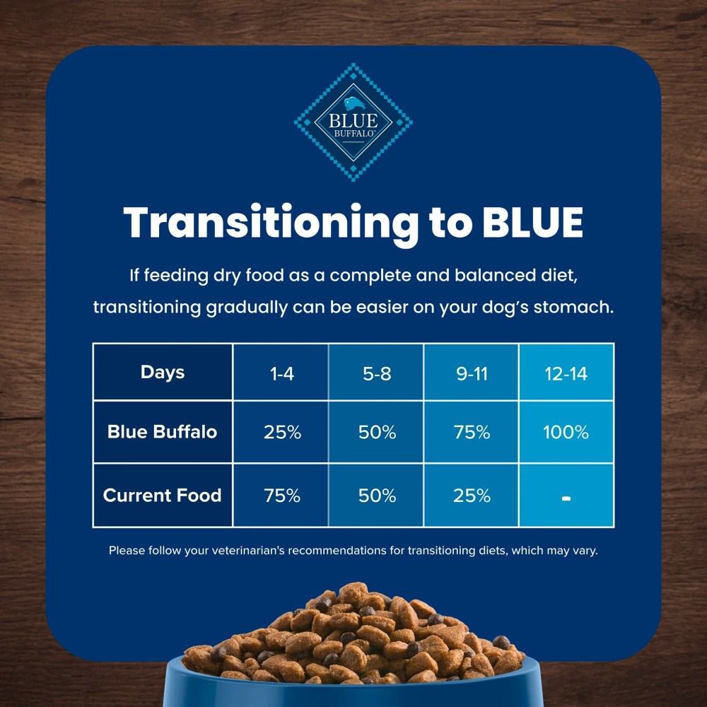 Blue Buffalo Life Protection Formula Adult Dry Dog Food, Beef & Brown Rice, 30lb Bag - Image 7