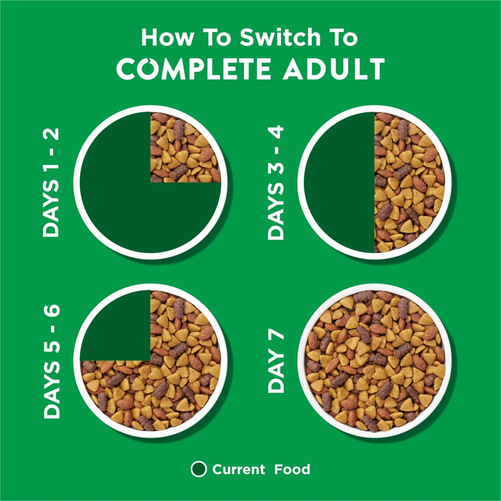 (3 pack) Purina Dog Chow Complete, Dry Dog Food for Adult Dogs High Protein, Real Chicken, 44 lb Bag - Image 10
