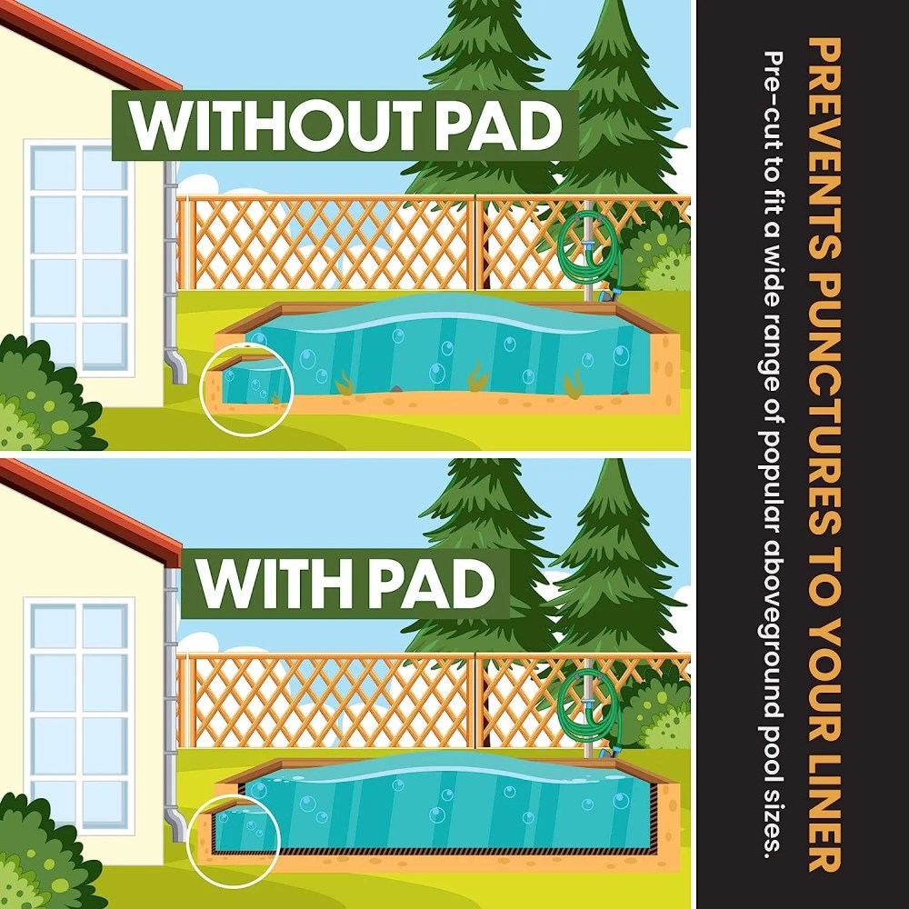 Liner Life Pool Liner Pad for 12" x 24" Oval Aboveground Pool, Solid, Geotextile, Black - Image 5