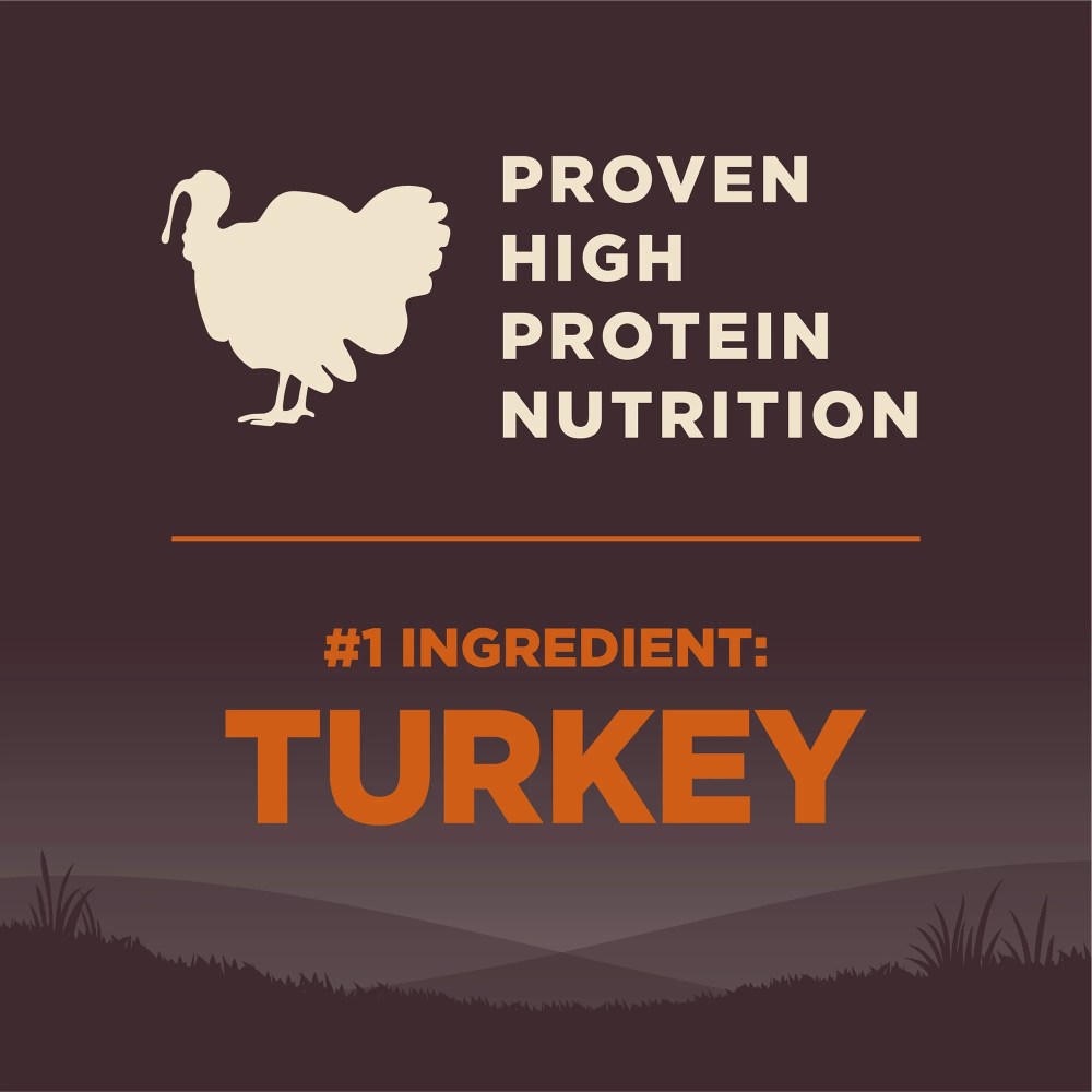 Wellness CORE Dry Dog Food, Small Breed, Grain Free, High Protein, Natural, Original Turkey & Chicken Recipe, (12-Pound Bag) - Image 7