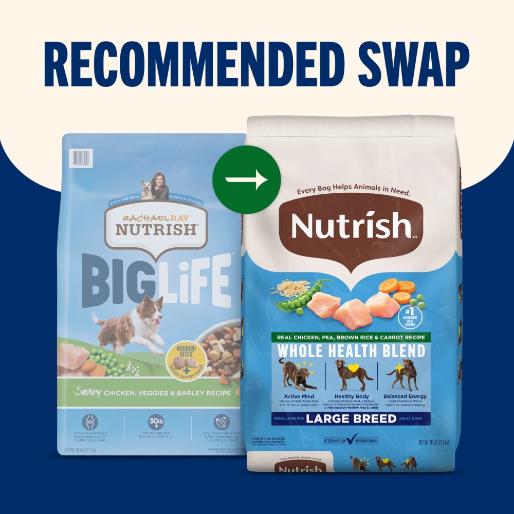 Nutrish Large Breed Real Chicken, Pea, Brown Rice & Carrot Recipe Whole Health Blend Dry Dog Food, 40 lb. Bag (Rachael Ray) - Image 6