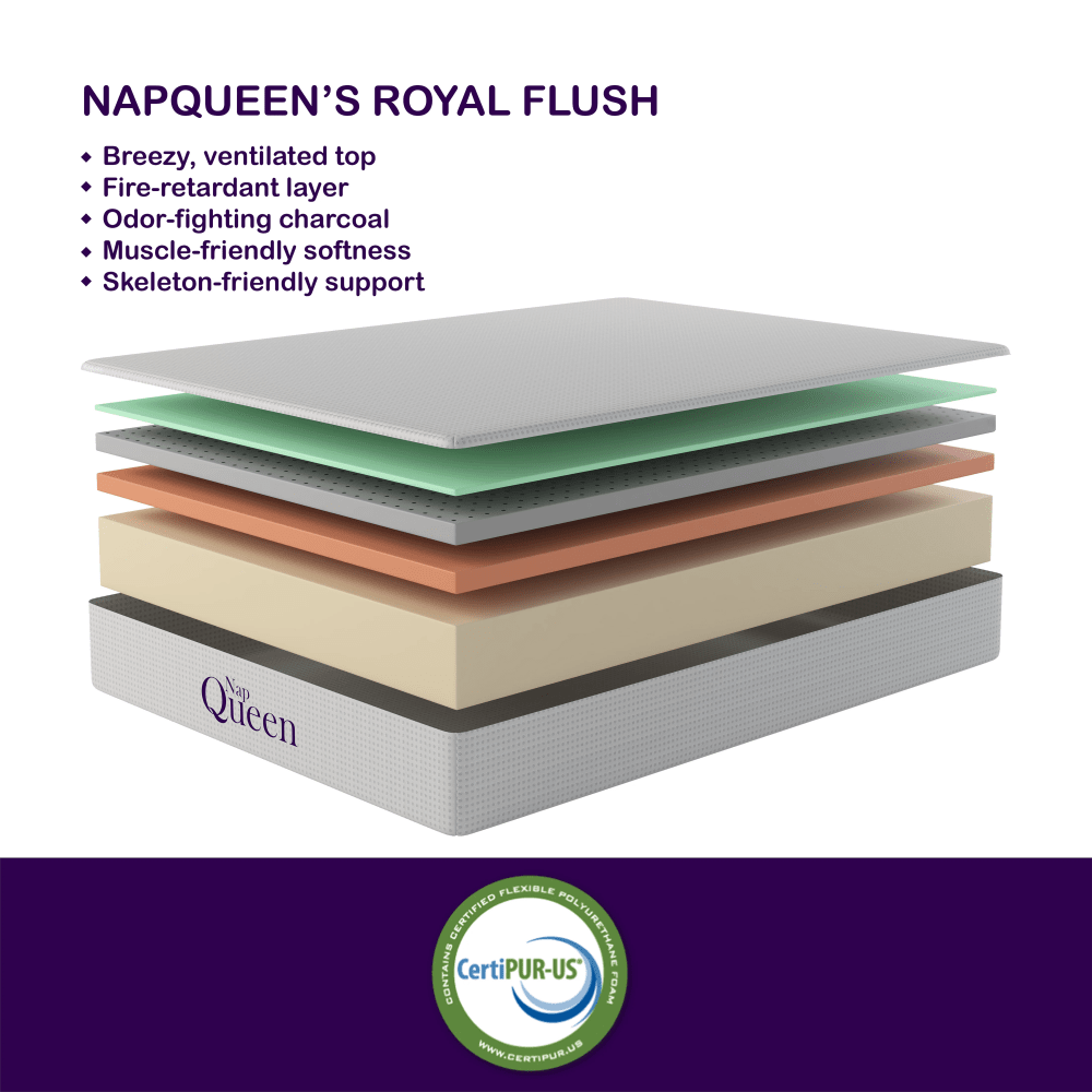 NapQueen Queen Mattress, 10 Inch Charcoal Memory Foam Mattress, CertiPUR-US Certified, Mattress in a Box - Image 3