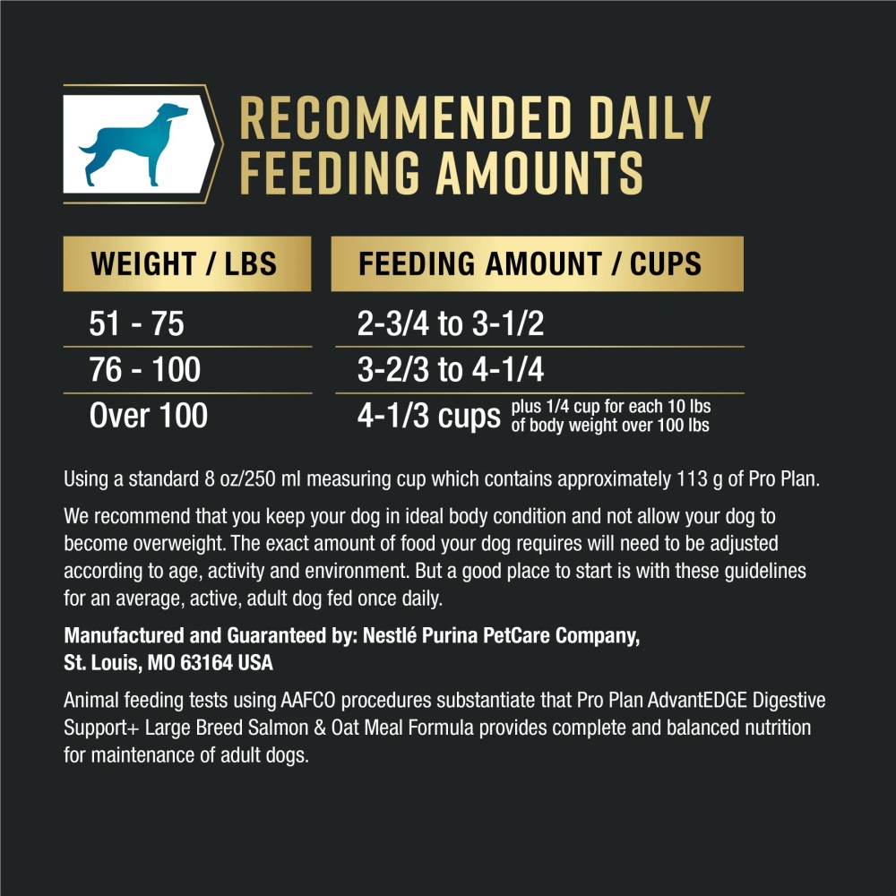 Purina Pro Plan AdvantEDGE Large Breed Digestive Support Plus Salmon and Oat Meal Formula Dry Dog Food, 12 lb Bag - Image 4