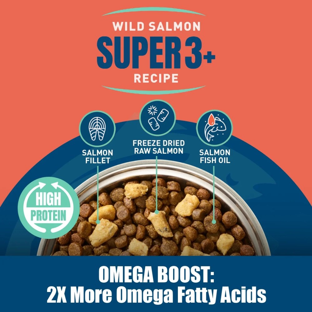 Alaskan Gold SUPER3 (SalmonFreeze Dried Raw SalmonSalmon Fish Oil) Dry Dog Food Puppy & Adult Small & Large Breed High-Protein Grain-Free All-Natural Nutrition 20-lbs - Image 5