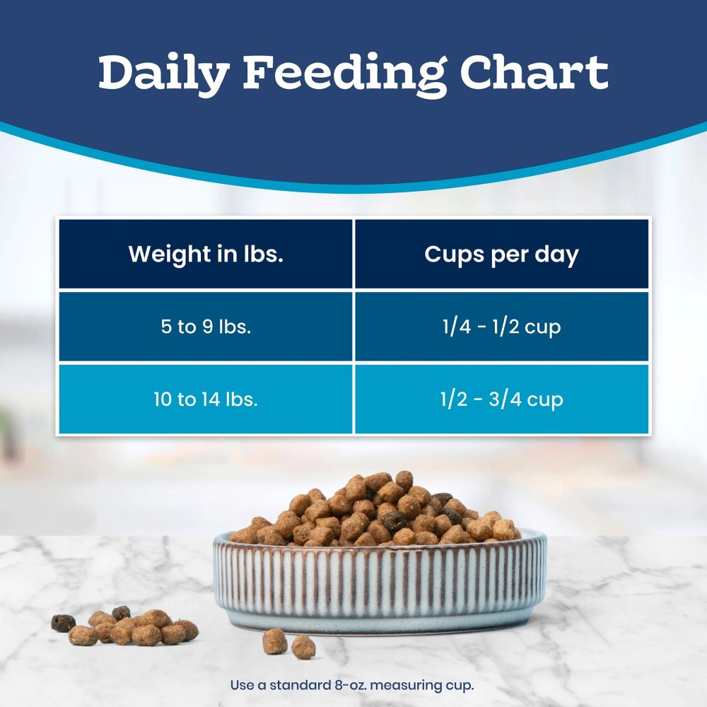 Blue Buffalo Tastefuls Natural Dry Food for Adult Indoor Cats, Chicken & Brown Rice Recipe, 15-lb Bag - Image 9