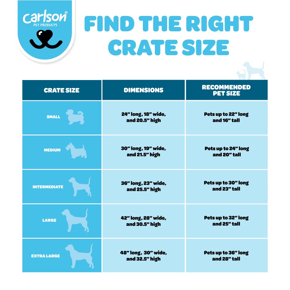 Carlson Pet Products Double Door Wire Crate with Divider, Large 42" - Image 3