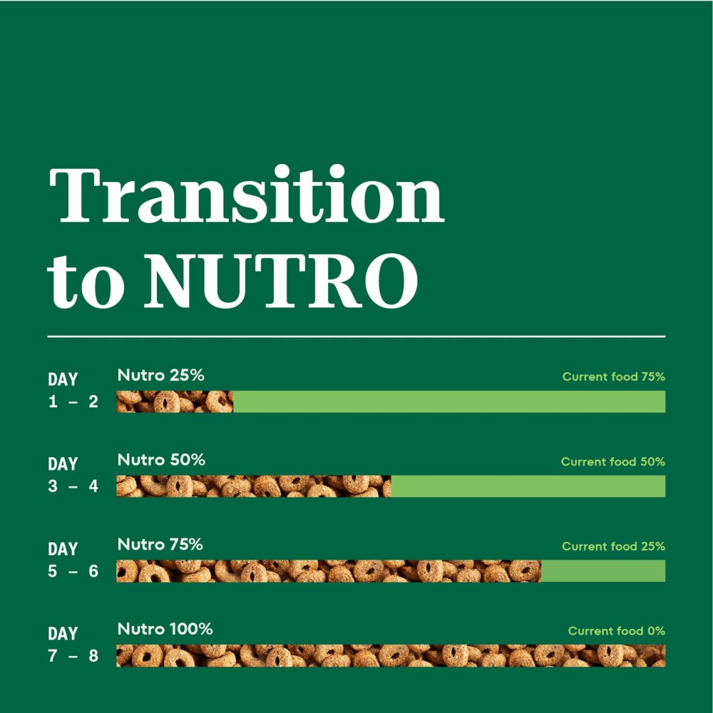 Nutro Natural Choice Senior Dog Food Dry Recipe Lamb & Brown Rice, 30 Lb Bag - Image 10