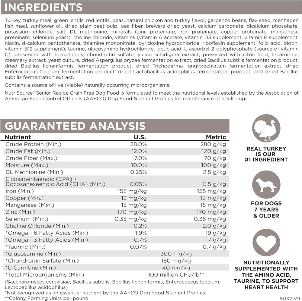 NutriSource Senior Grain Free Dry Dog Food, Turkey, Turkey Meal and Menhaden, 26LB - Image 2