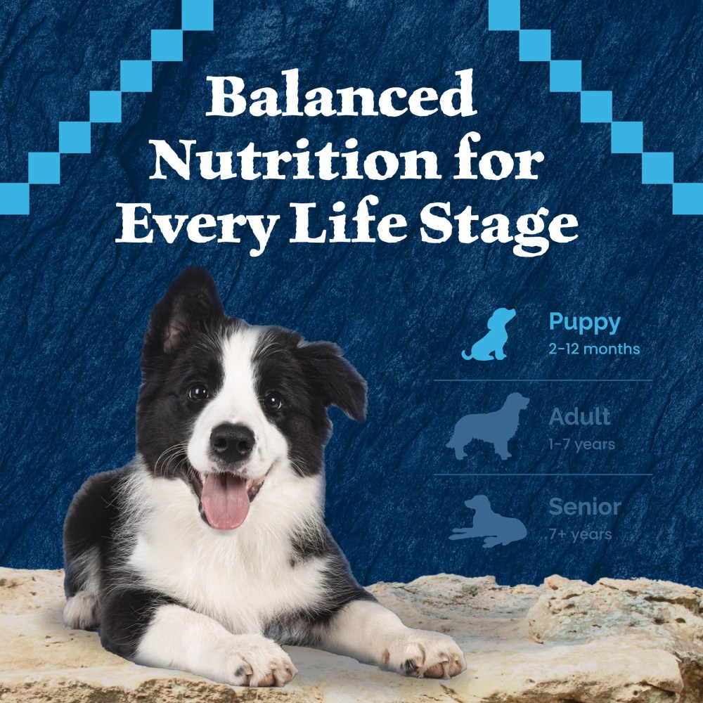 Blue Buffalo Wilderness Natural High-Protein Dry Food for Large Breed Puppies, Chicken, 28-lb bag. - Image 11