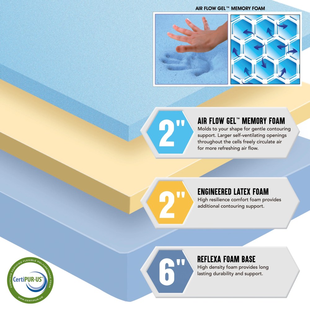 Boyd Sleep Air Flow 10" Gel Memory Foam Mattress, Medium Firm, Adult, Queen with Zip-off Cover - Image 4