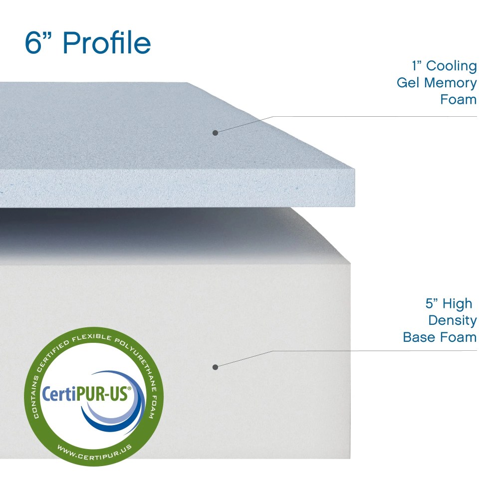 Cool Gel 6" Twin Medium Tight Top Gel Memory Foam Mattress, White - Image 3