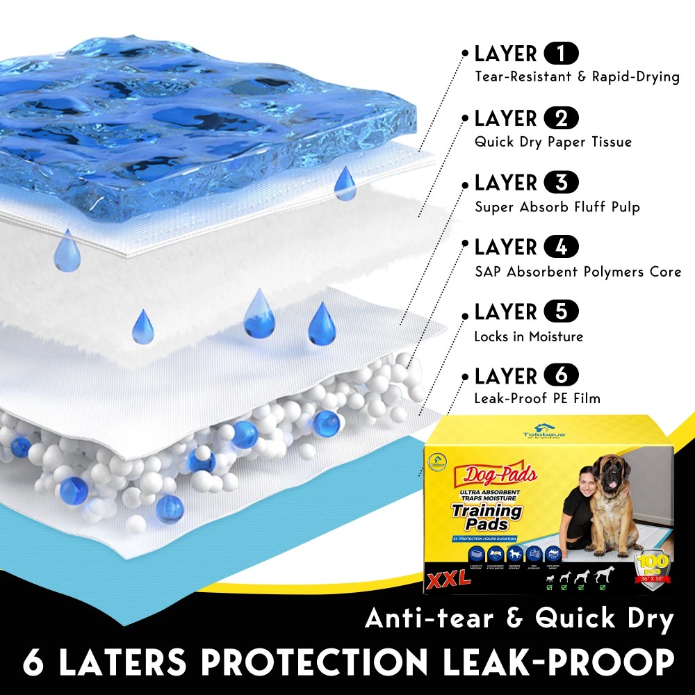 Tolobeve Dog Training Pads, XXL, 30 in x 36 in, 100 Count Disposable Dog Puppy Pee Pads - Image 4