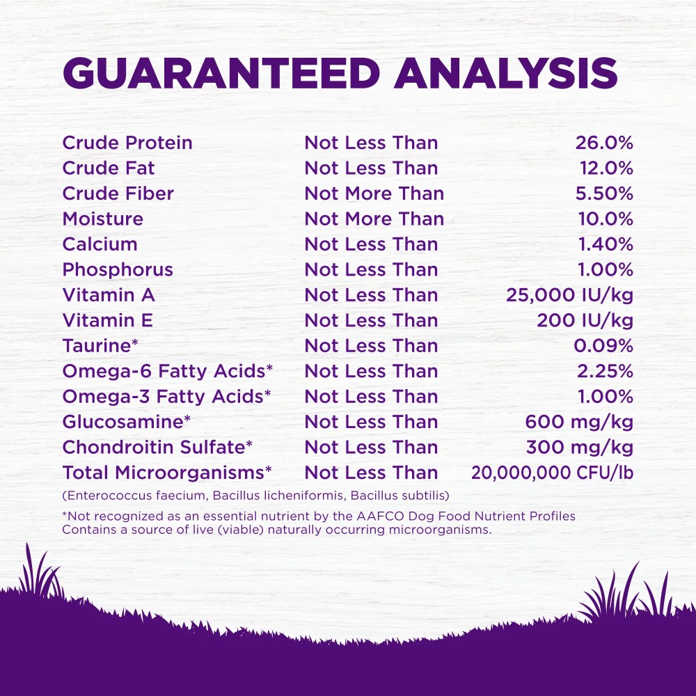 Wellness Complete Health Dry Dog Food, Grain Free, Natural, Lamb Recipe, (24-Pound Bag) - Image 5