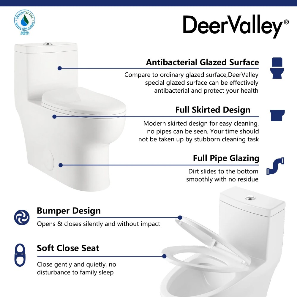 DeerValley Dual Flush Elongated 0.8/1.28GPF Water Efficient One-Piece Standard-Size Toilet (Seat Included) - Image 10