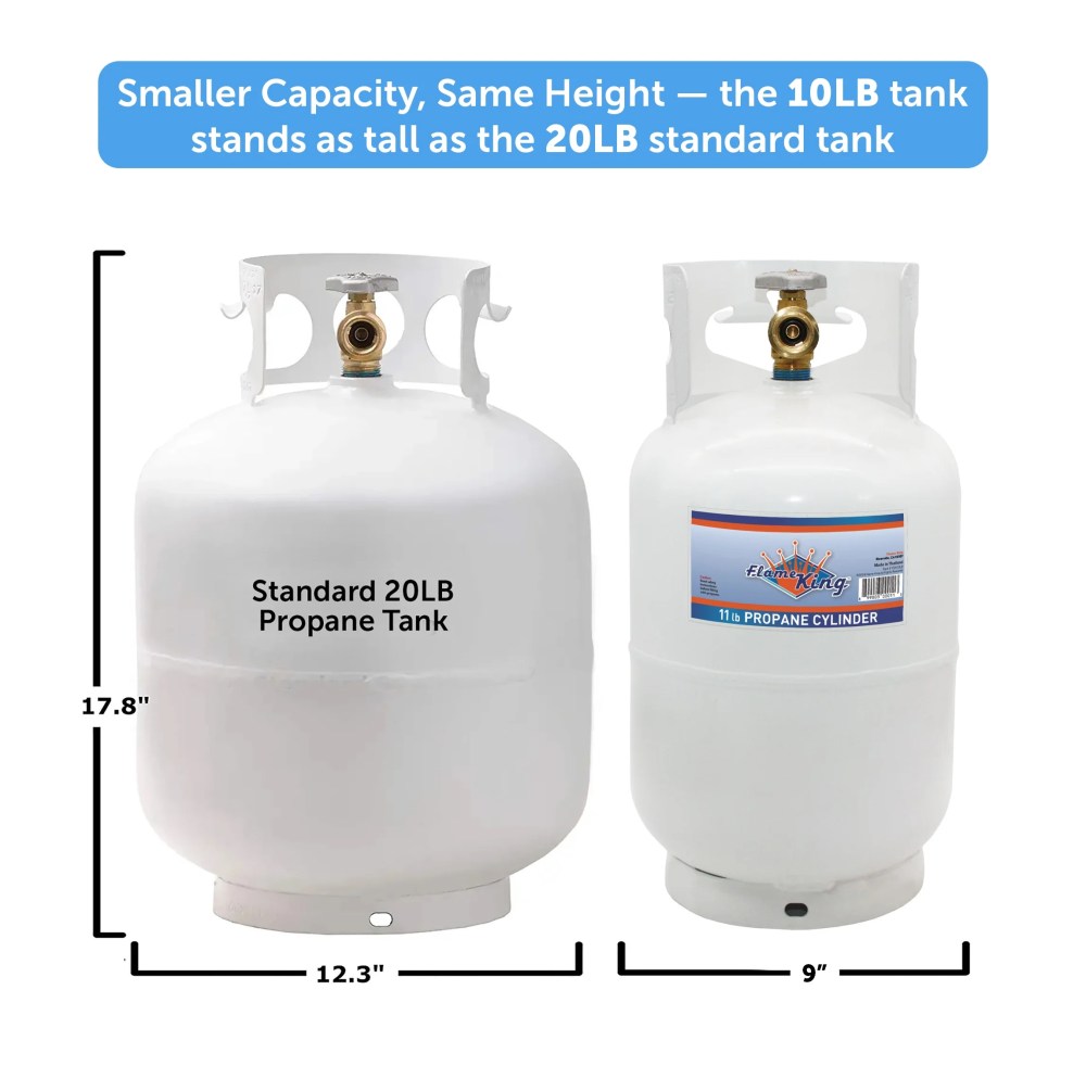 Flame King 10LB Empty Steel Propane Tank LP Cylinder w/ Type1 OPD Valve, for Grills & BBQs - Image 3