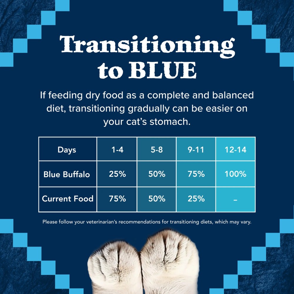 Blue Buffalo Wilderness Natural Dry Cat Food, Rocky Mountain Recipe, Red Meat, 10-lb. Bag - Image 8