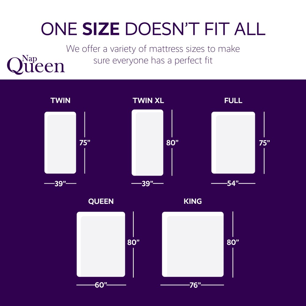 NapQueen Queen Mattress, 10 Inch Charcoal Memory Foam Mattress, CertiPUR-US Certified, Mattress in a Box - Image 5