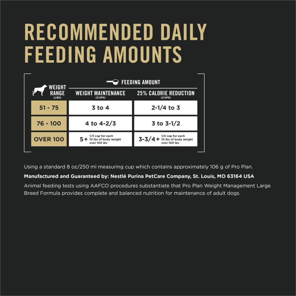 Purina Pro Plan Large Breed Weight Management Dog Food Dry, Chicken and Rice Formula, 34 lb Bag - Image 10