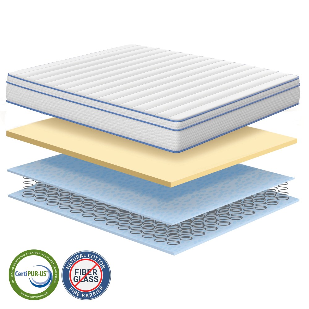 Boyd Sleep York 8" Hybrid Memory Foam and Innerspring Mattress, Medium Firm, Adult, Full - Image 8