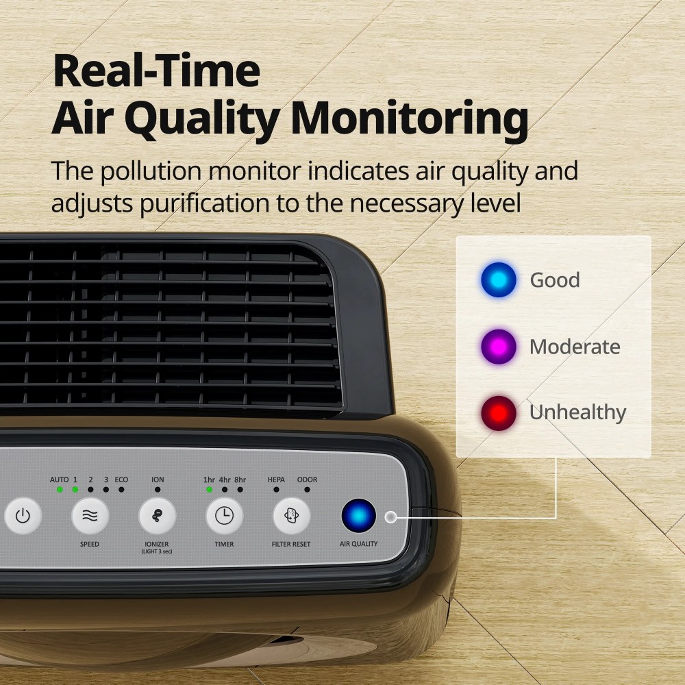 Coway Air Purifier Airmega AP-1512HH(Black) True HEPA Air Purifier with 361 Sq. Ft. Coverage, Auto&Eco Mode, Air Quality & Filter Replacement Indicator - Image 7