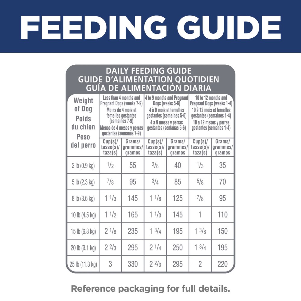 Hill's Science Diet Small & Mini Chicken & Brown Rice Dry Dog Food for Puppies, 12.5lb Bag - Image 8