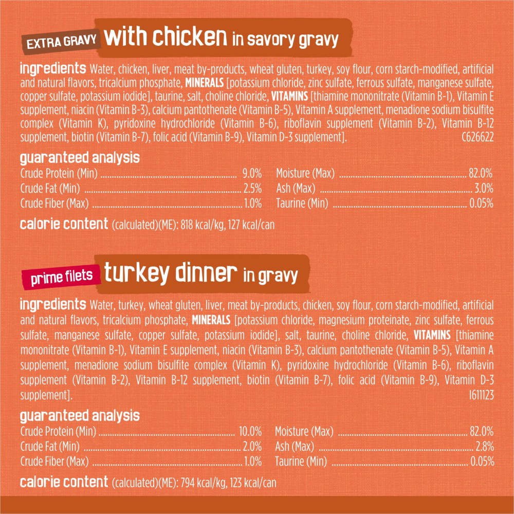 (2 pack) Purina Friskies Turchicken Gravy, Soft Variety Pack, Wet Cat Food, 5.5 oz Cans - Image 8