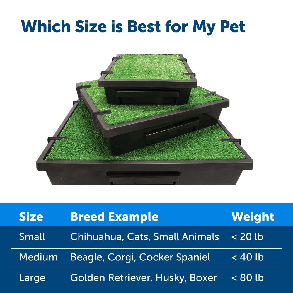 PetSafe Pet Loo Portable Dog Potty - Pet Toilet Alternative for Puppy Pads - Medium - Perfect for House Training - Easy-to-Clean Grass Mat - Image 6