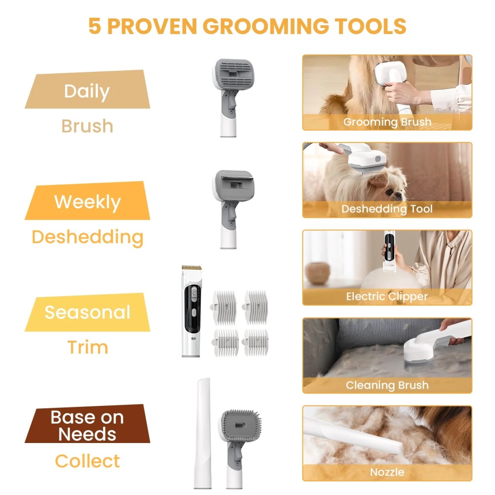 AUOSHI Pet Grooming Vacuum for Dogs & Cats, 13000Pa Suction, 5-in-1 Grooming Kit with Low Noise, 2.5L Dust Cup, Wireless Clippers, Deshedding Brush-Professional At-Home Pet Hair Cleaner - Image 9