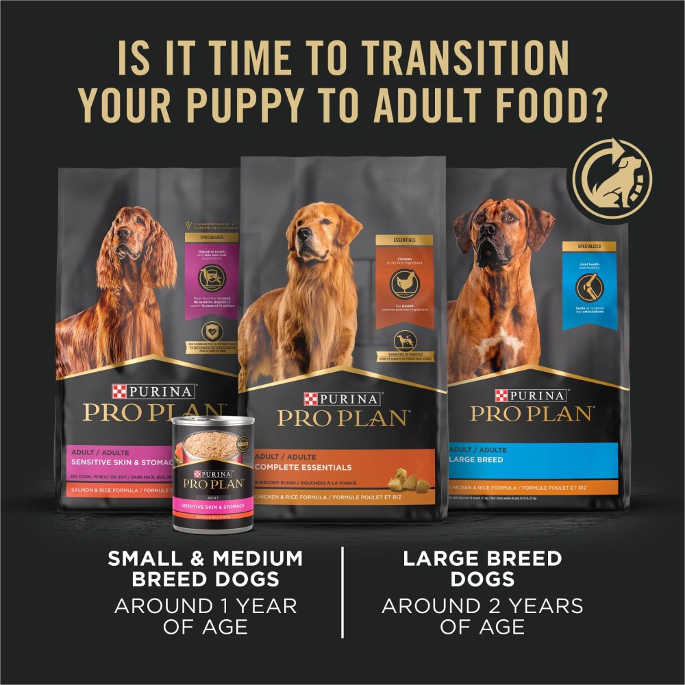 Purina Pro Plan Puppy Dry Dog Food for Under 1 Year, Real Chicken & Rice, 34 lb Bag - Image 10