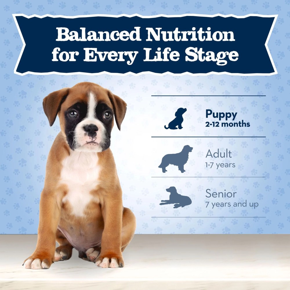 Blue Buffalo Baby BLUE Healthy Growth Puppy Dry Food, High-Protein Chicken, 20-lb Bag - Image 8