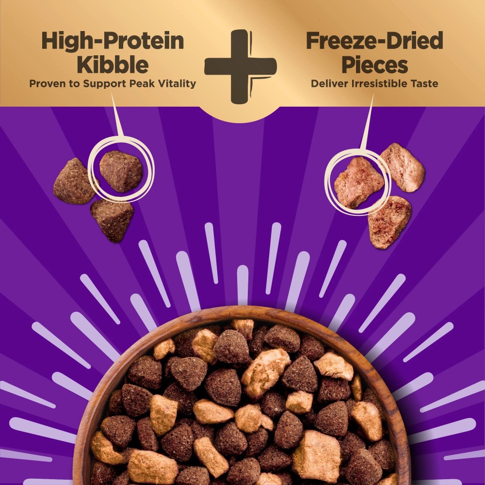 Wellness CORE Dry Dog Food with Freeze Dried Pieces, Small Breed, Grain Free, High Protein, Natural, Original Turkey & Chicken Recipe, (10-Pound Bag) - Image 4