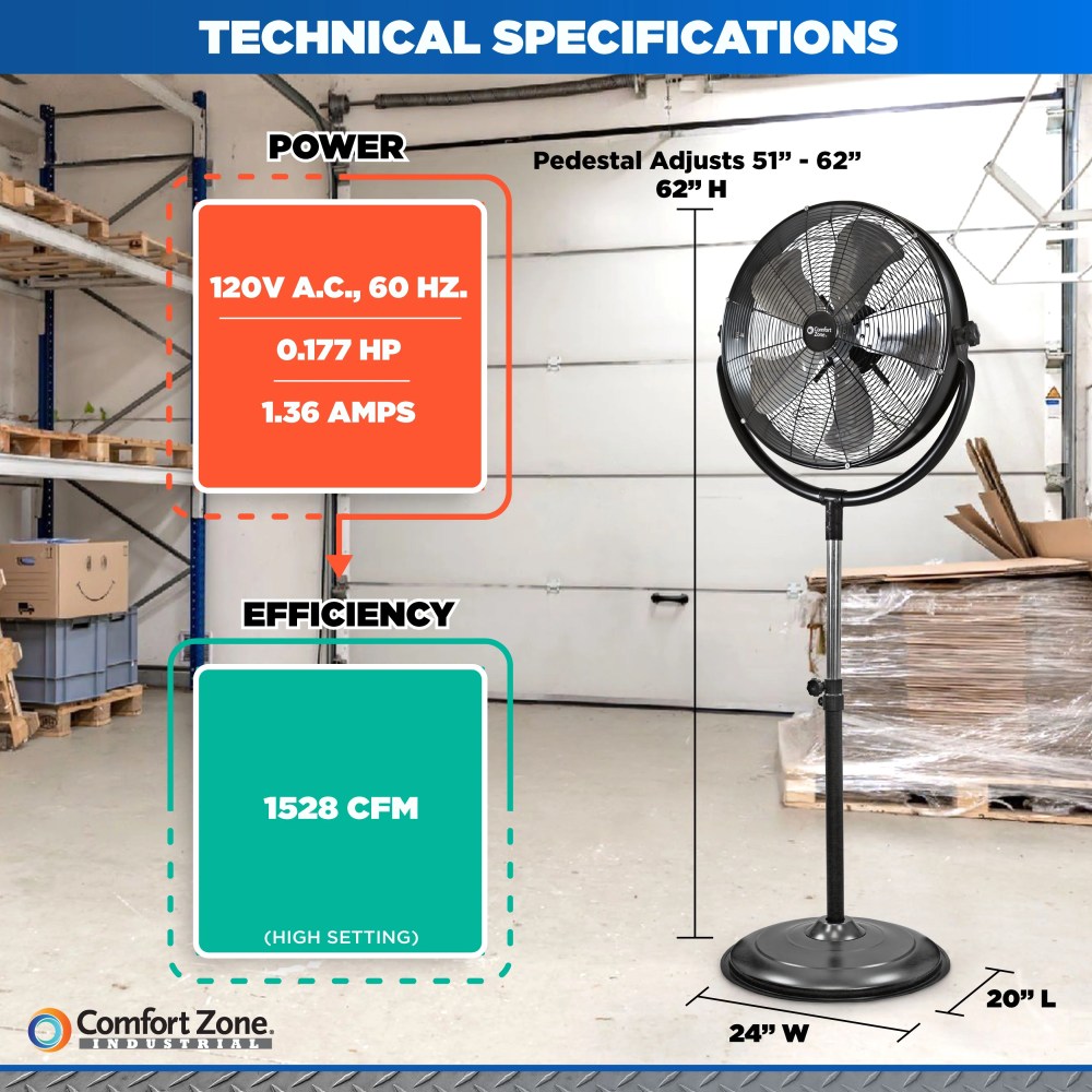 Comfort Zone 20" 3-Speed Slim-Profile High-Velocity Industrial Pedestal Fan with Aluminum Blades and Adjustable Tilt, All-Metal Construction, Black - Image 3