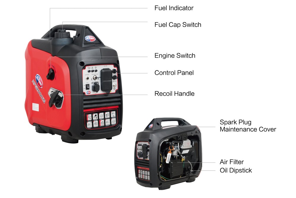 All Power 2000 Watt Portable Inverter Generator, Compact & Quiet, Gas Powered 2000W RV Generator, Parallel Function Ready, APG2000IS - Image 5