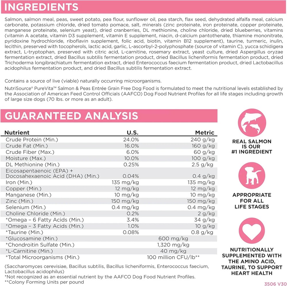 NutriSource Pure Vita Limited Ingredient Grain Free Dry Dog Food, Salmon and Peas, 25LB - Image 5