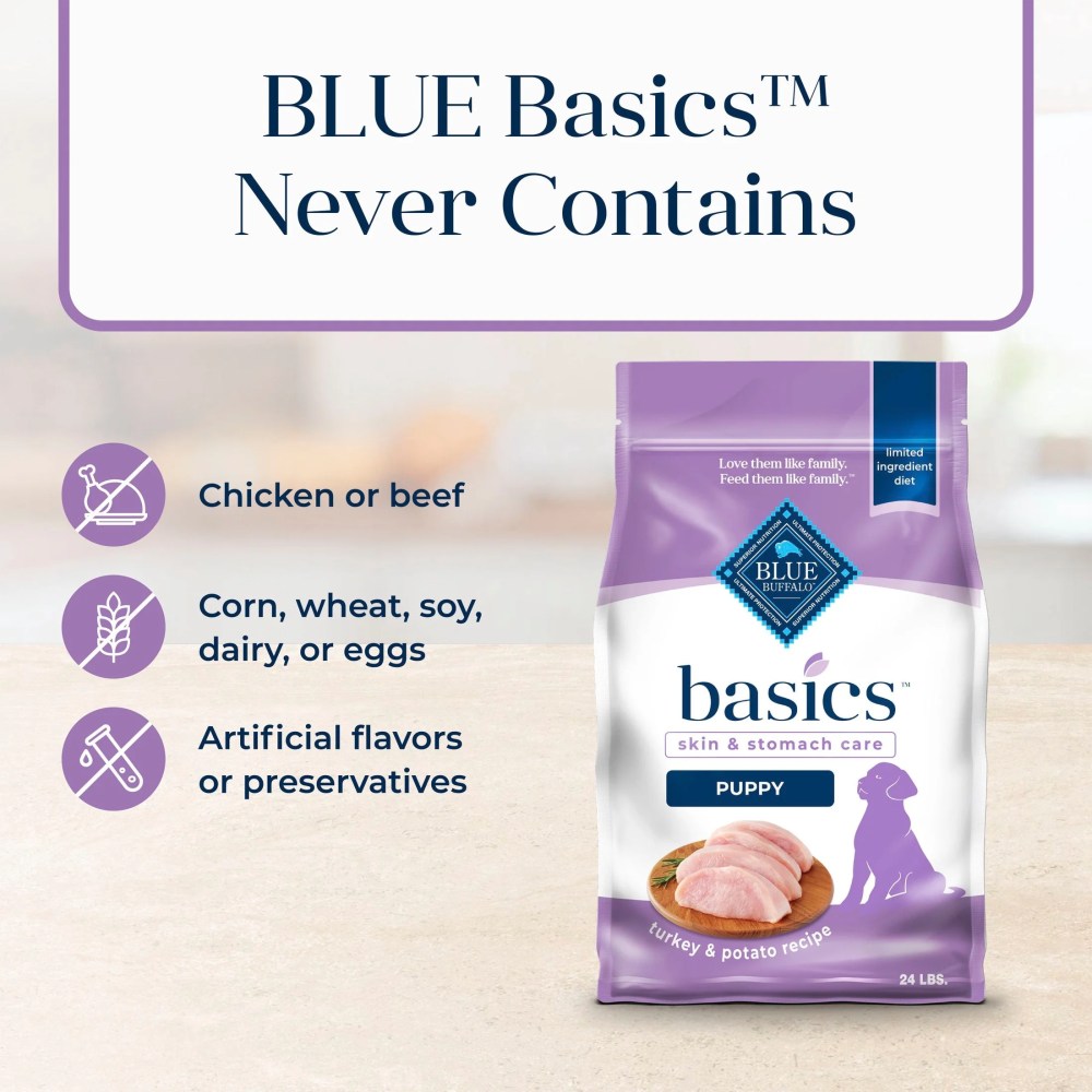 Blue Buffalo Basics Puppy Dry Dog Food, Limited Ingredient, Turkey, Chicken Free, 24lbs - Image 4