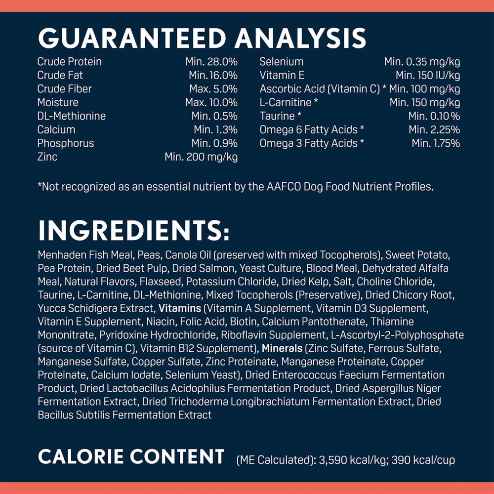 Next Level, Grain Free Salmon River Skin & Coat Recipe, Dry Dog Food, 40 lbs - Image 3