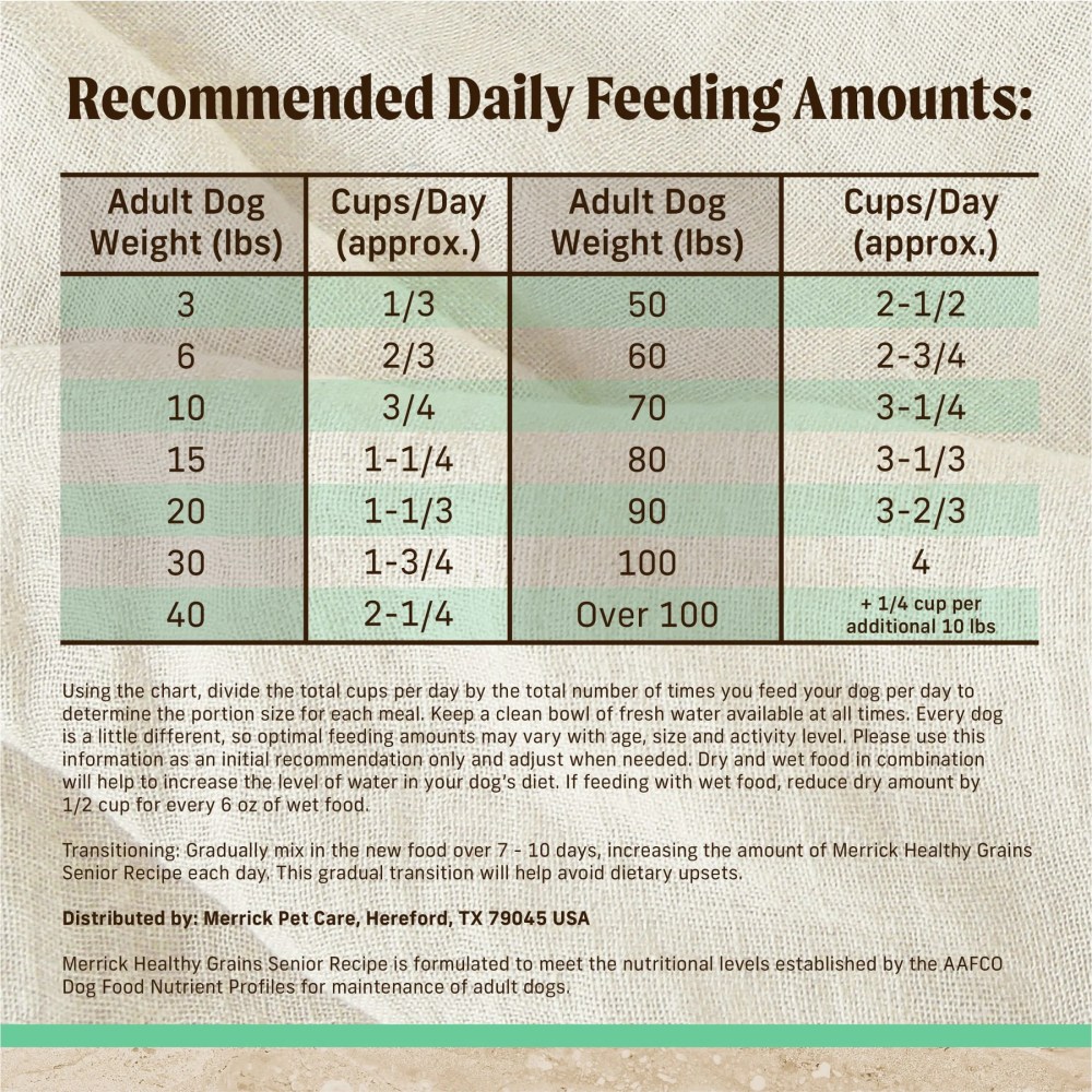 Merrick Healthy Grains Premium Dry Dog Food, Wholesome And Natural Dry Chicken Kibble, Senior Recipe, 25.0 lb. Bag - Image 9