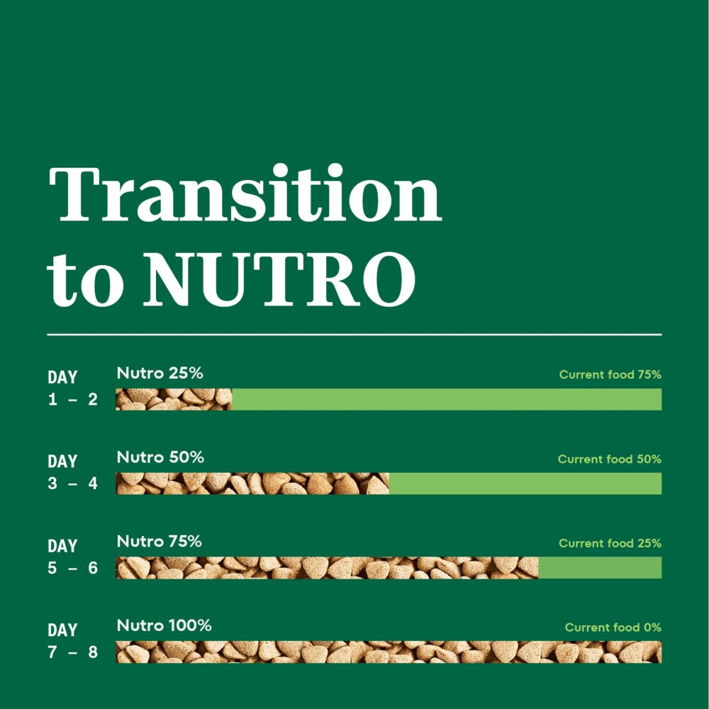 Nutro Natural Choice Large Breed Healthy Weight Dog Food Recipe Chicken & Brown Rice, 30 Lb Bag - Image 17