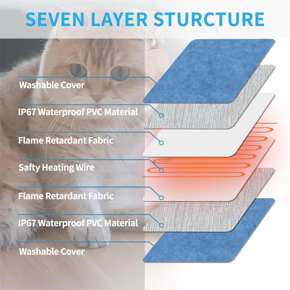 Pet Heating Pad for Dogs, Indoor Outdoor Waterproof Electric Heated Pad Mat for Cats with Chew Resistant Cord, 5 Timer and 6 Level Temperature Pet Bed Warmer-15.727.5 - Image 5