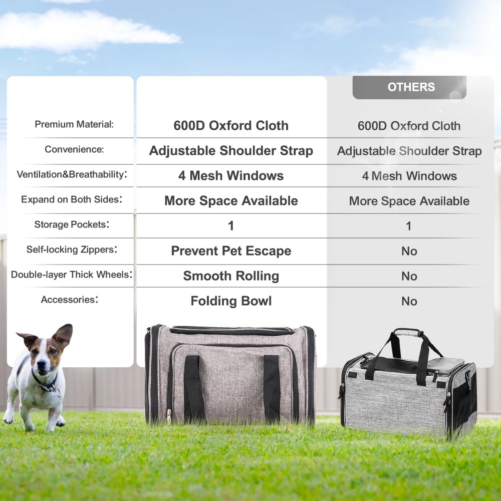 VEVOR Cat Carrier with Wheels Airline Approved Rolling Pet Carrier 25 lbs Grey for Cat Dog Small Medium Animals Kitten Puppy - Image 6