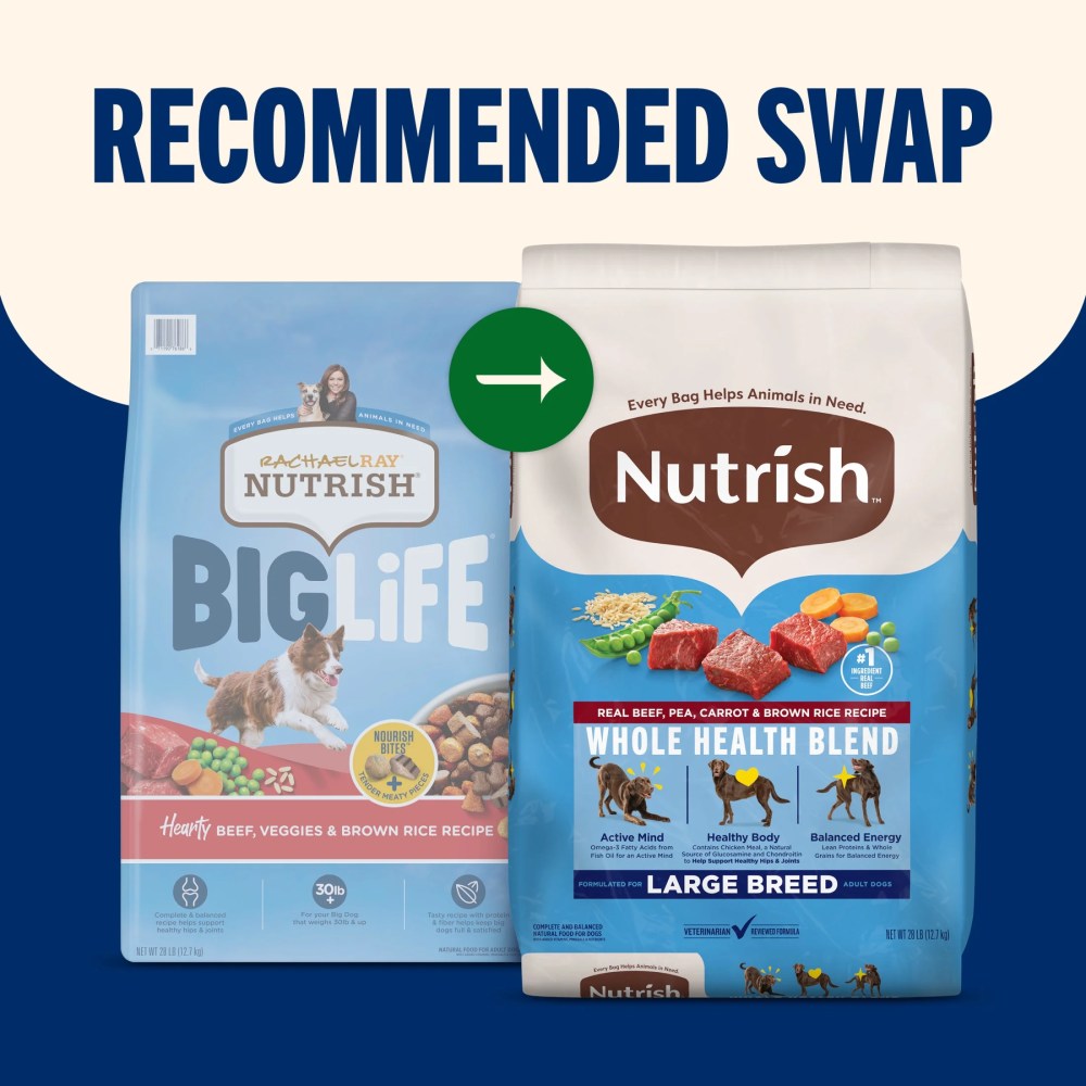 Nutrish Large Breed Real Beef, Pea, Carrot & Brown Rice Recipe Whole Health Blend Dry Dog Food, 40 lb. Bag (Rachael Ray) - Image 5