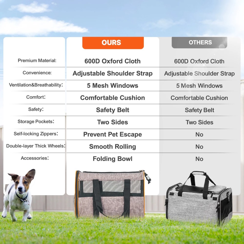 VEVOR Cat Carrier with Wheels Airline Approved Rolling Pet Carrier 22 lbs Grey for Cat Dog Small Medium Animals Kitten Puppy - Image 3