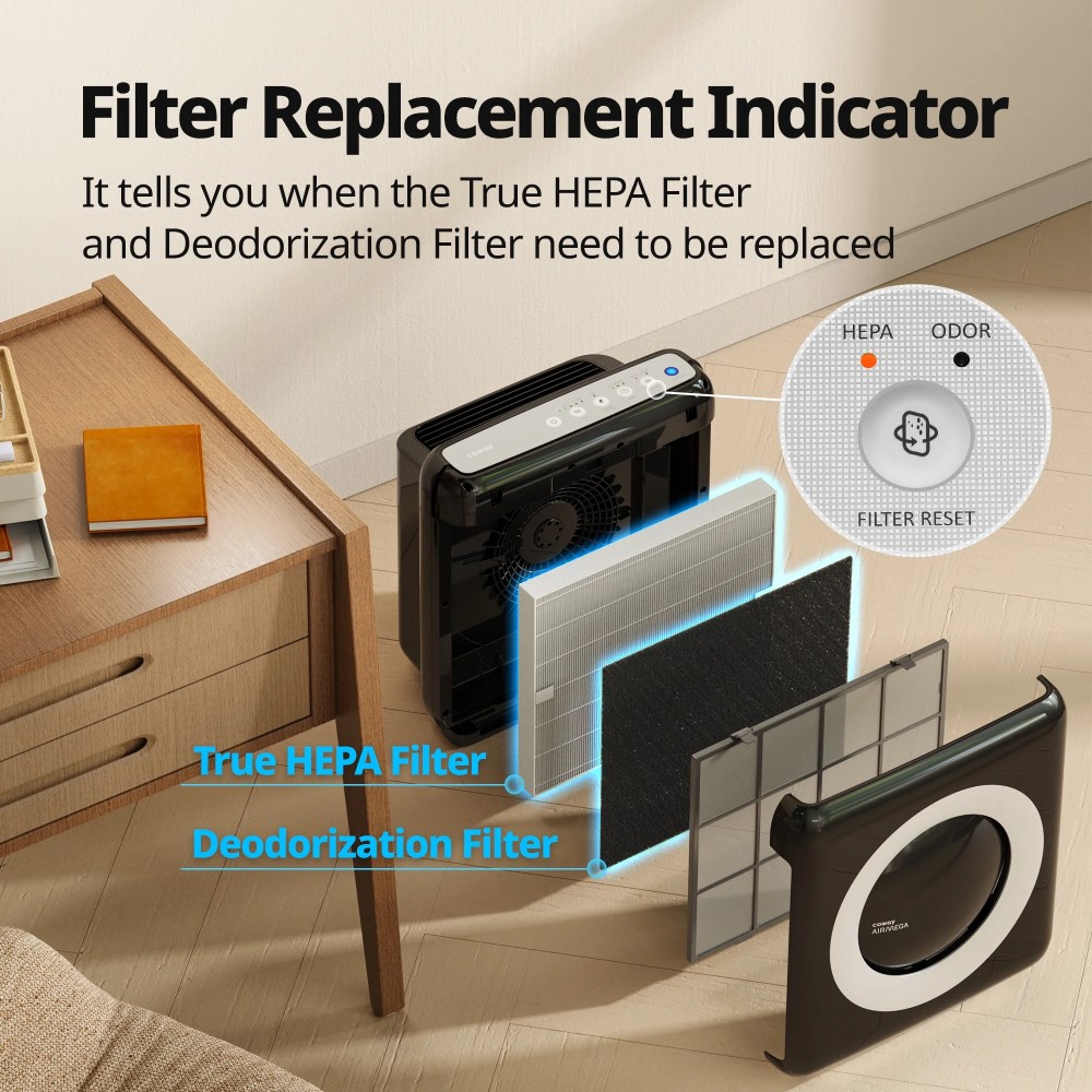 Coway Air Purifier Airmega AP-1512HH(Black) True HEPA Air Purifier with 361 Sq. Ft. Coverage, Auto&Eco Mode, Air Quality & Filter Replacement Indicator - Image 8