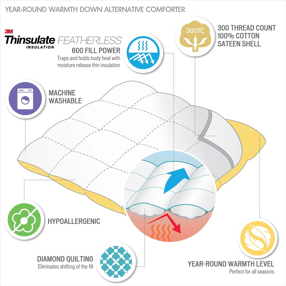 Comfort Classics 3M Thinsulate Down Alternative Comforter, Level 1 - Twin - Image 5