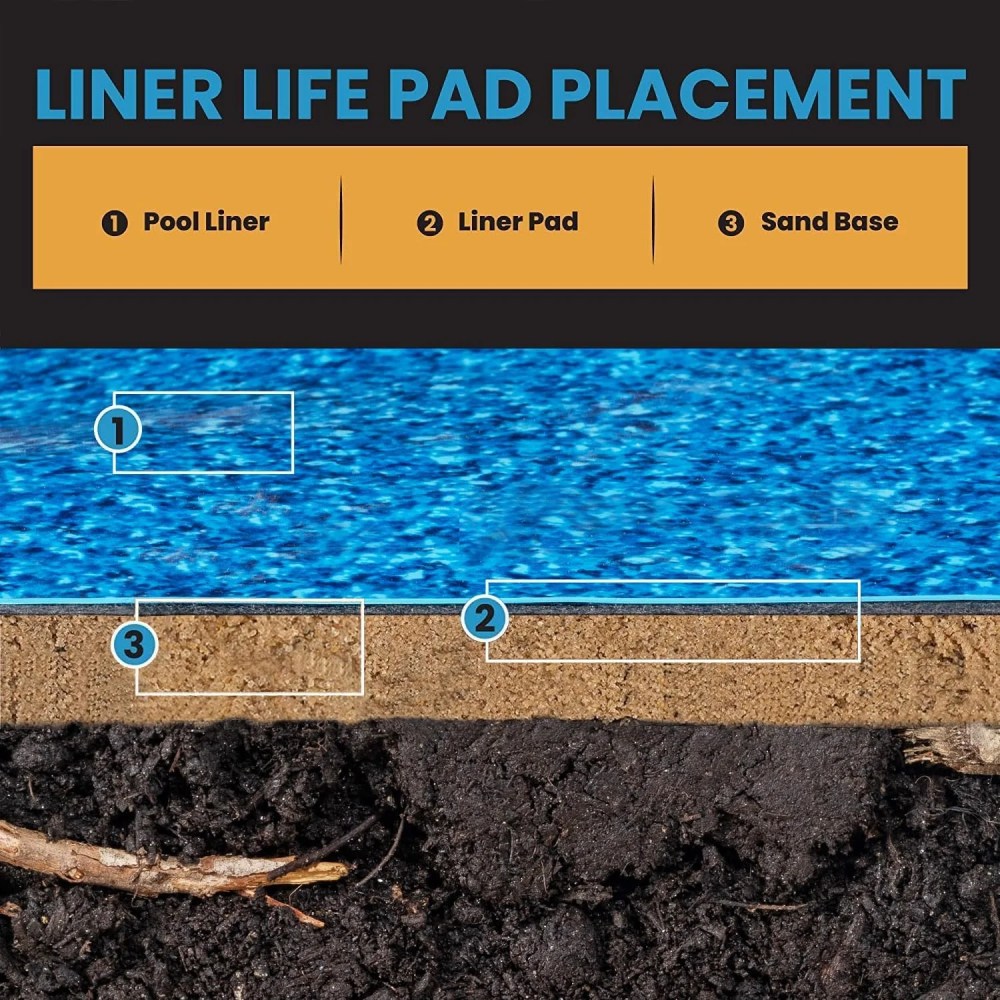 Liner Life Pool Liner Pad for 12" x 24" Oval Aboveground Pool, Solid, Geotextile, Black - Image 2
