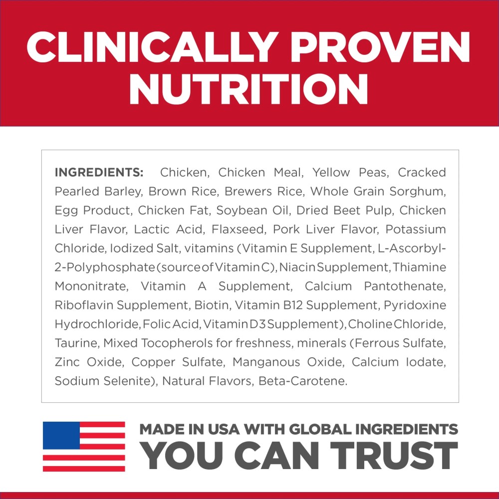 Hill's Science Diet Sensitive Stomach & Skin Chicken Dry Dog Food, 30lb Bag - Image 2