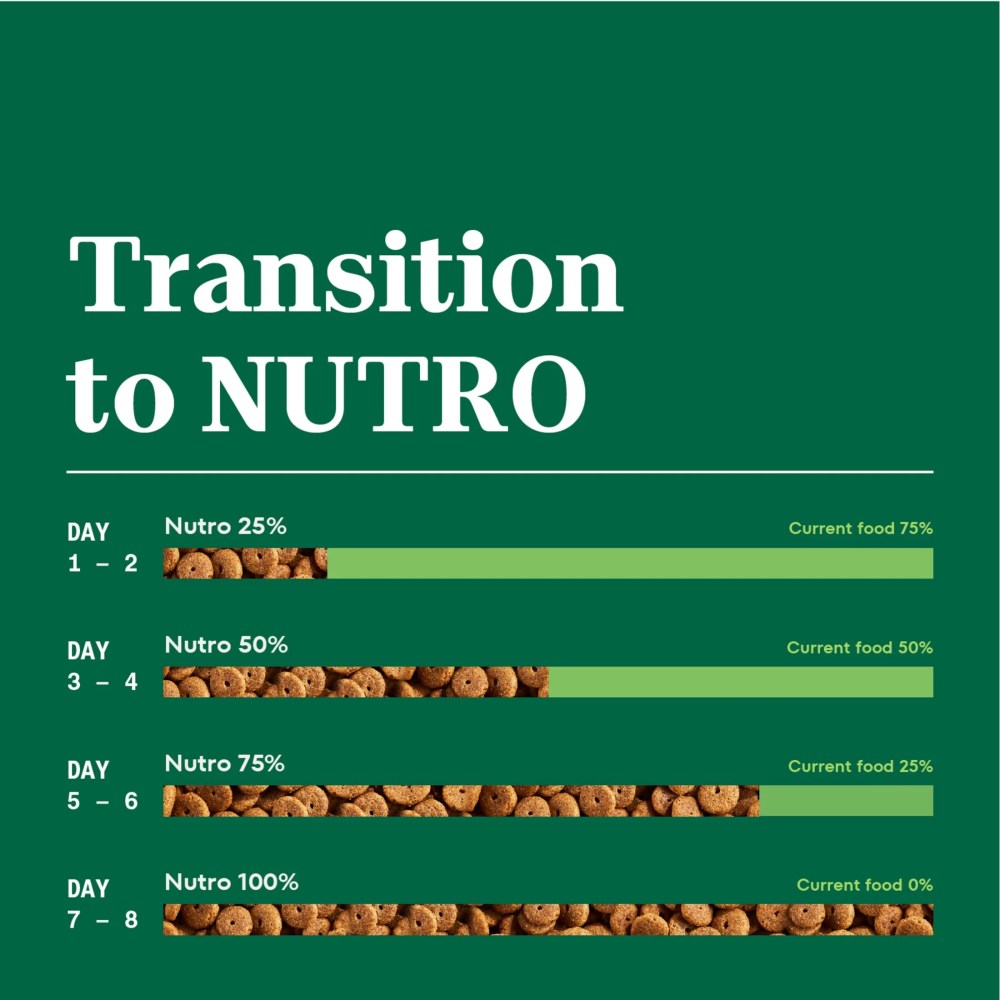 Nutro Natural Choice Senior Large Breed Dog Food Dry Recipe Chicken & Brown Rice, 30 Lb Bag - Image 4